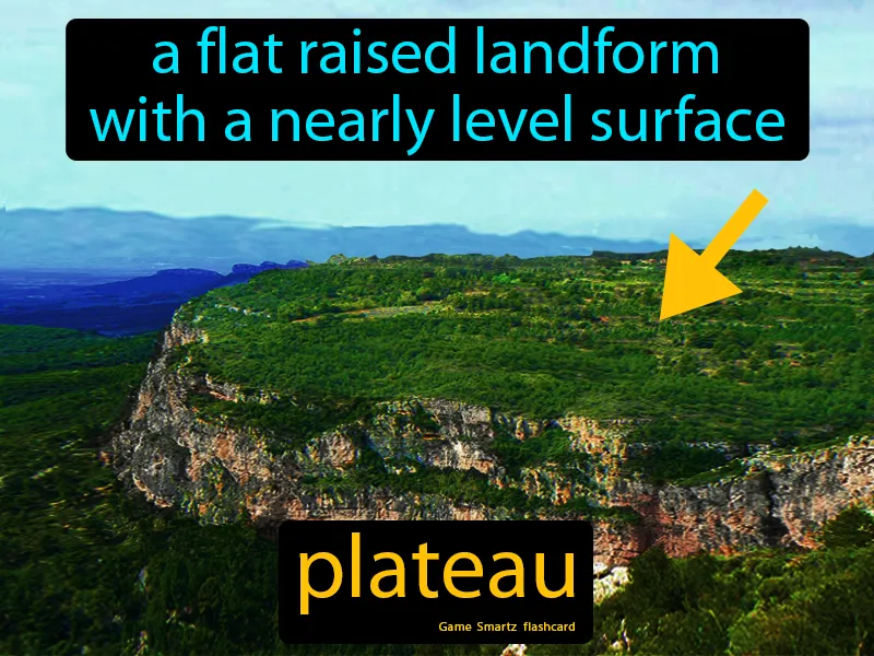 Plateau Definition Plateau Definition
