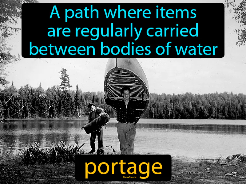 Portage Definition Portage Definition