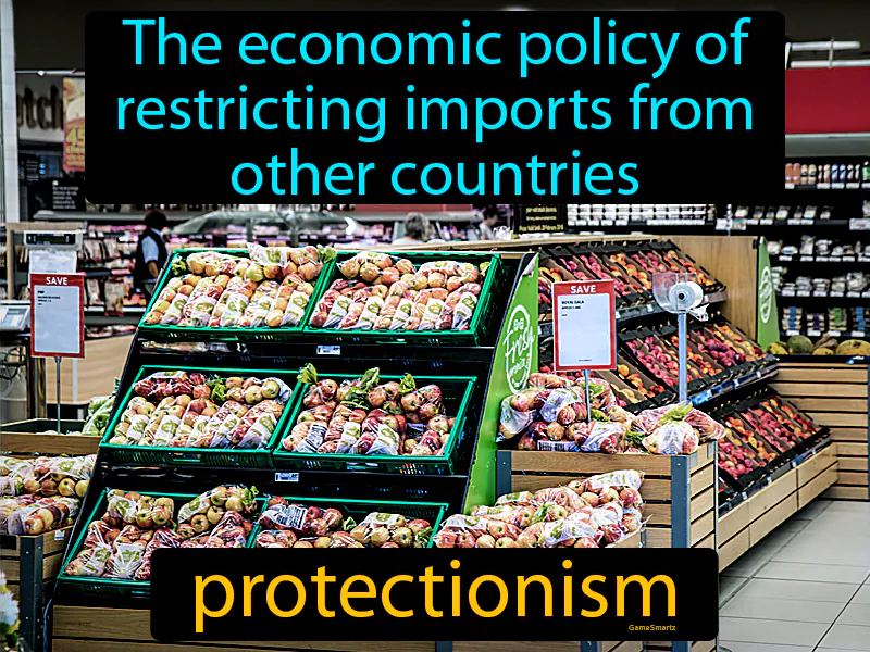 Protectionism Definition