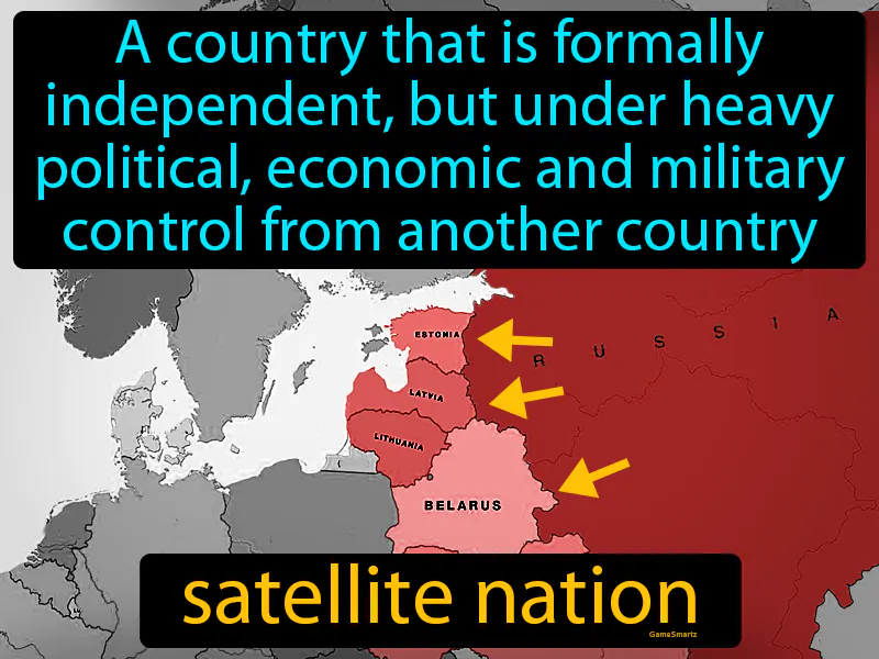 Satellite Nation Definition Satellite Nation Definition