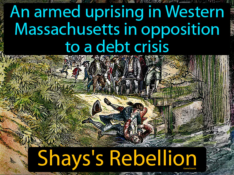 Shayss Rebellion Definition Shayss Rebellion Definition