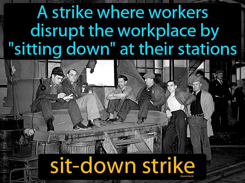 Sit-down Strike Definition