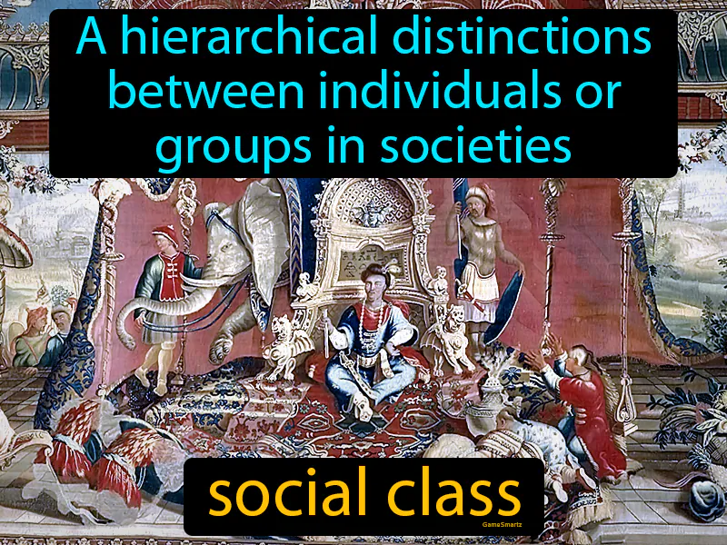 Social Class Definition Social Class Definition