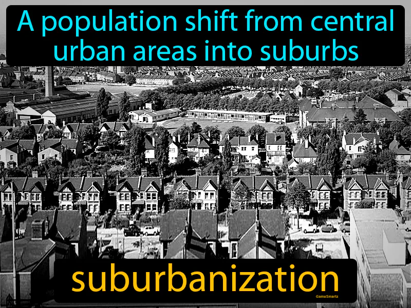 Suburbanization Definition