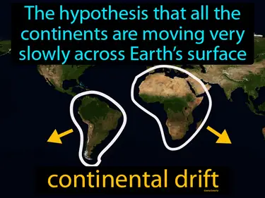 Tectonic Plates MS-ESS2-3