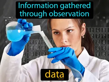 information gathered through observation