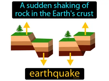 Natural Disasters 3-5-ETS1-2