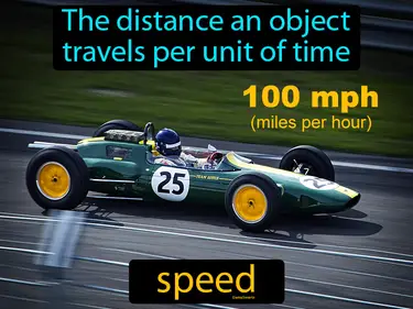 the distance an object travels per unit of time