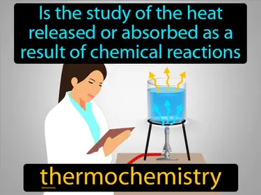 is the study of the heat released or absorbed as a result of chemical reactions