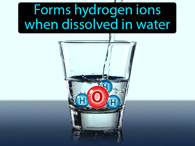 Acid Definition Acid Definition