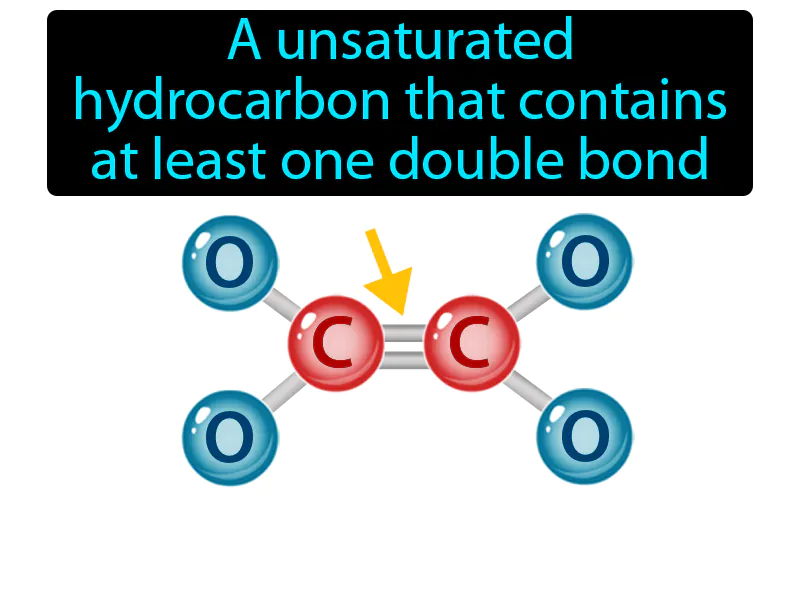 Alkene Definition Alkene Definition