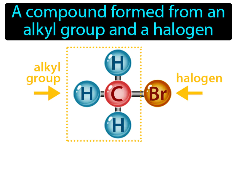 Alkyl Halide Definition Alkyl Halide Definition