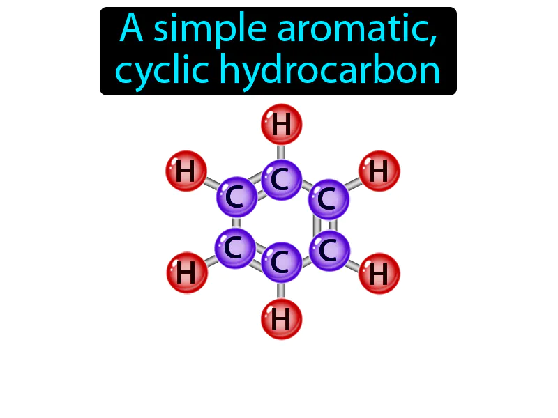 Benzene Definition Benzene Definition