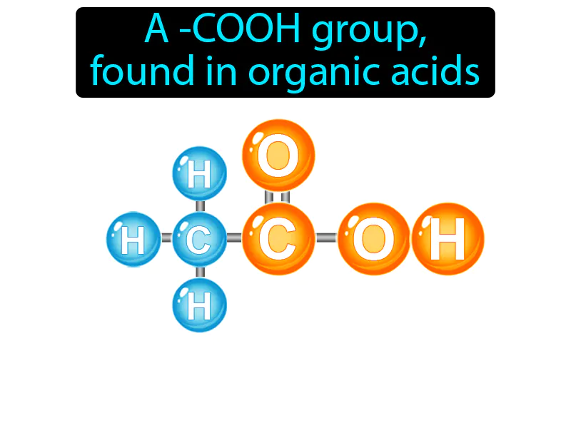 Carboxyl Group Definition Carboxyl Group Definition