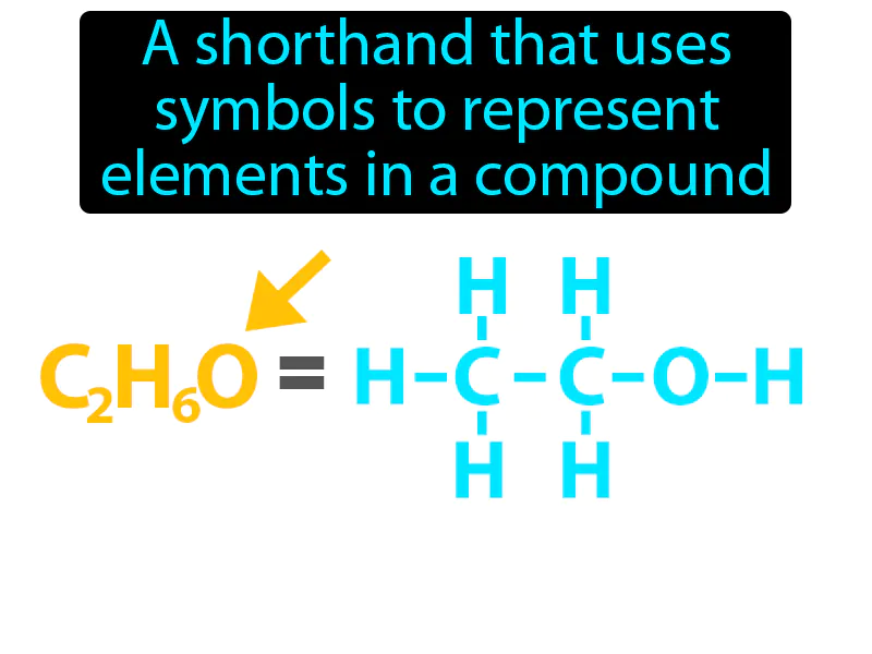 Chemical Formula Definition Chemical Formula Definition