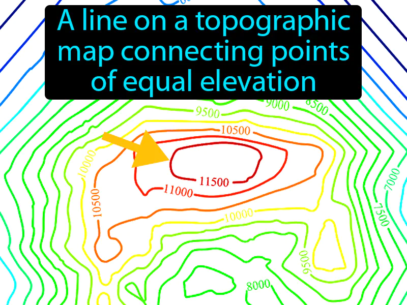 Contour Line Definition Contour Line Definition