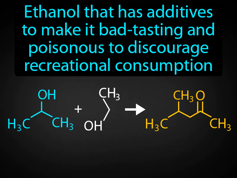 Denatured Alcohol Definition Denatured Alcohol Definition
