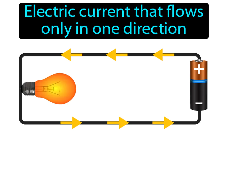 Direct Current Definition Direct Current Definition