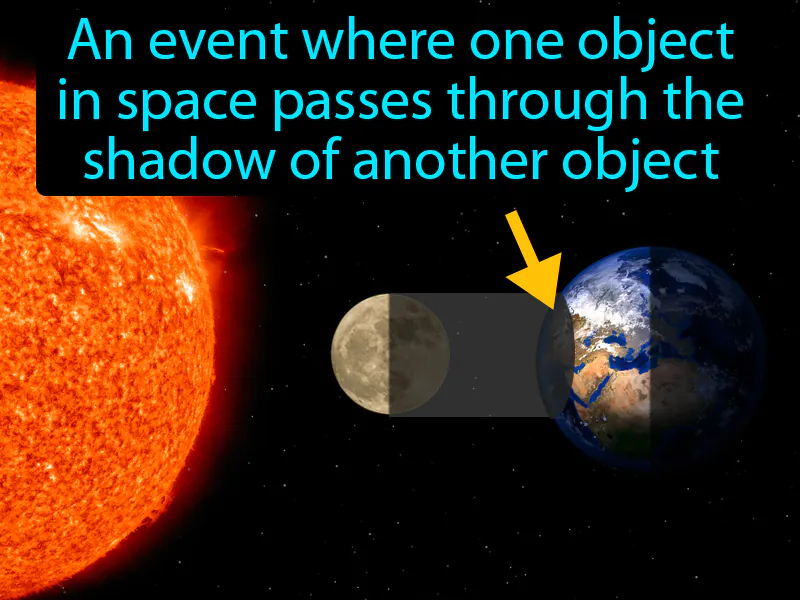 Eclipse Definition Eclipse Definition