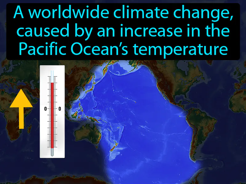 El Nino Definition El Nino Definition