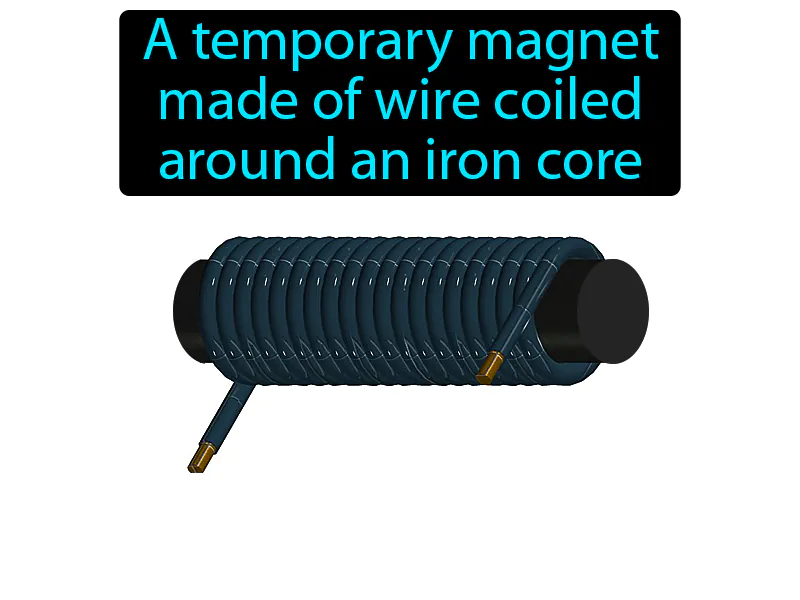Electromagnet Definition Electromagnet Definition