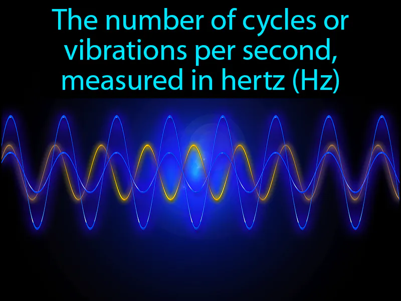 Frequency Definition Frequency Definition