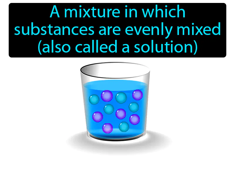 Homogeneous Mixture Definition Homogeneous Mixture Definition