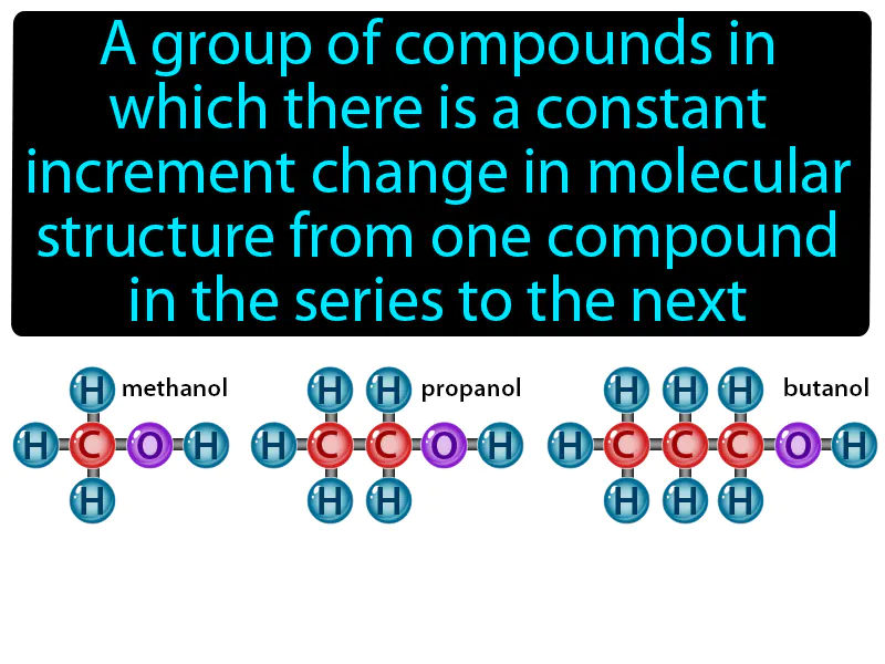 Homologous Series Definition Homologous Series Definition