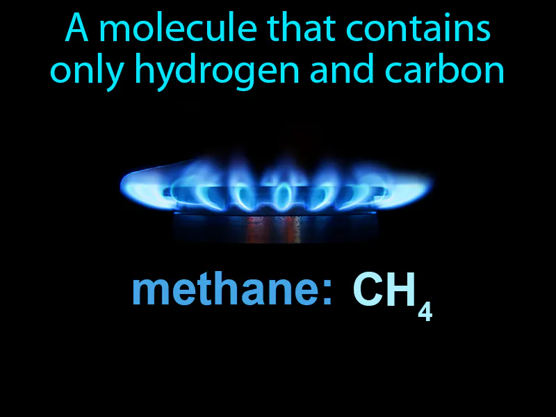 Hydrocarbon Definition Hydrocarbon Definition