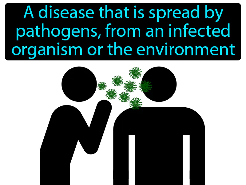 Infectious Disease Definition Infectious Disease Definition