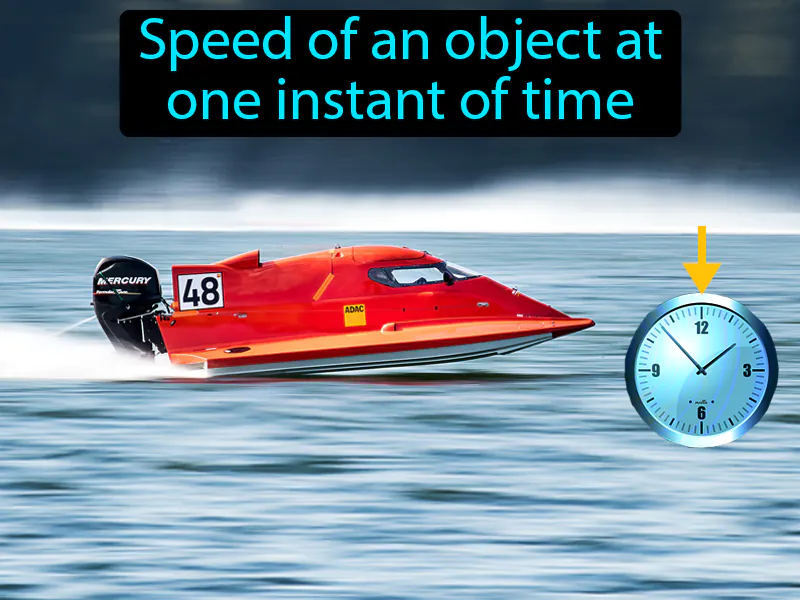 Instantaneous Speed Definition Instantaneous Speed Definition