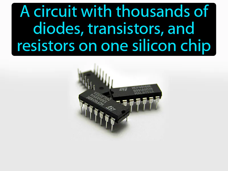 Integrated Circuit Definition Integrated Circuit Definition
