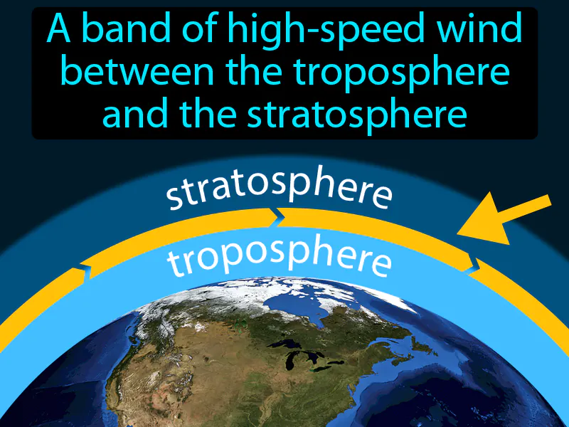 Jet Stream Definition Jet Stream Definition