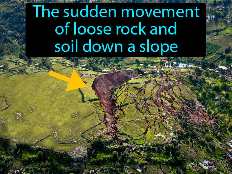 Landslide Definition Landslide Definition