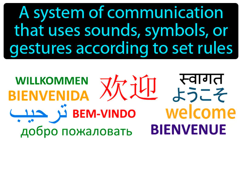 Language Definition