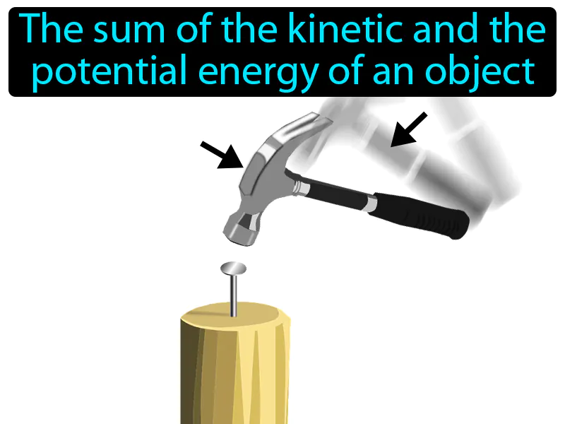 Mechanical Energy Definition Mechanical Energy Definition