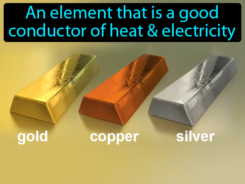 Metal Definition Metal Definition