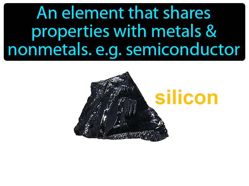 Metalloid Definition Metalloid Definition