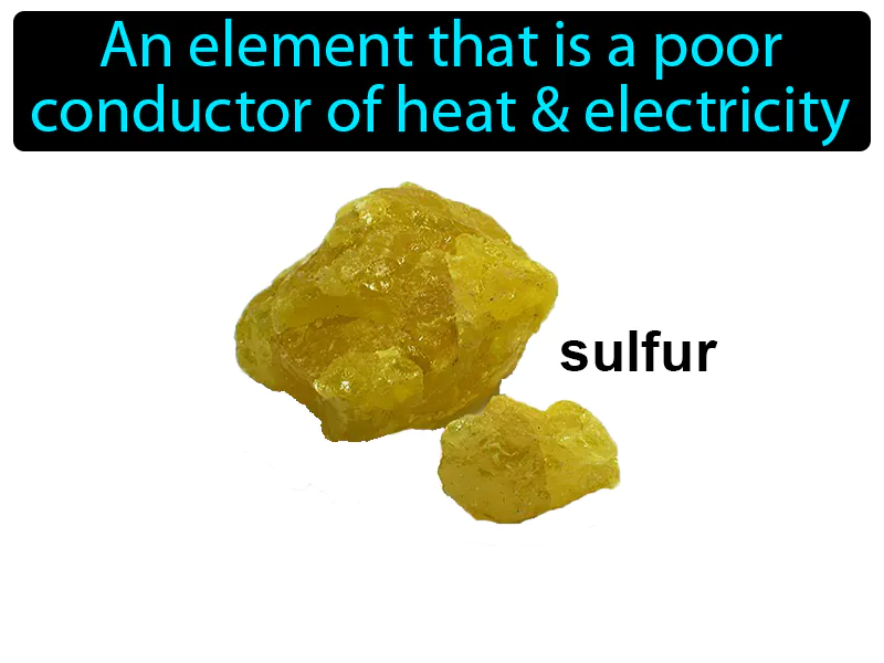 Nonmetal Definition Nonmetal Definition