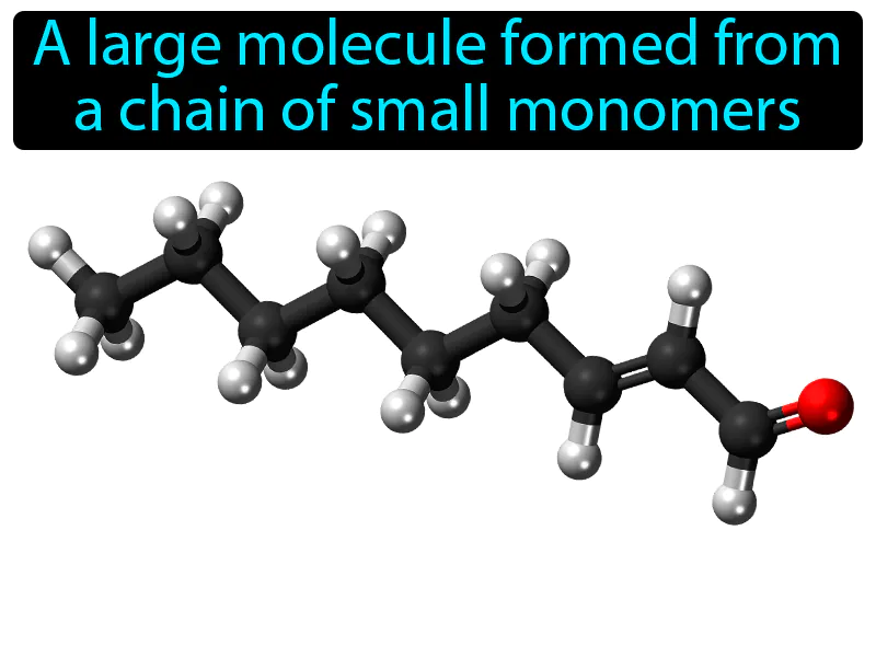 Polymer Definition Polymer Definition