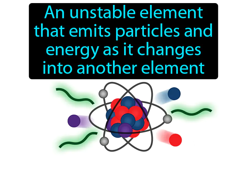 Radioactive Element Definition Radioactive Element Definition