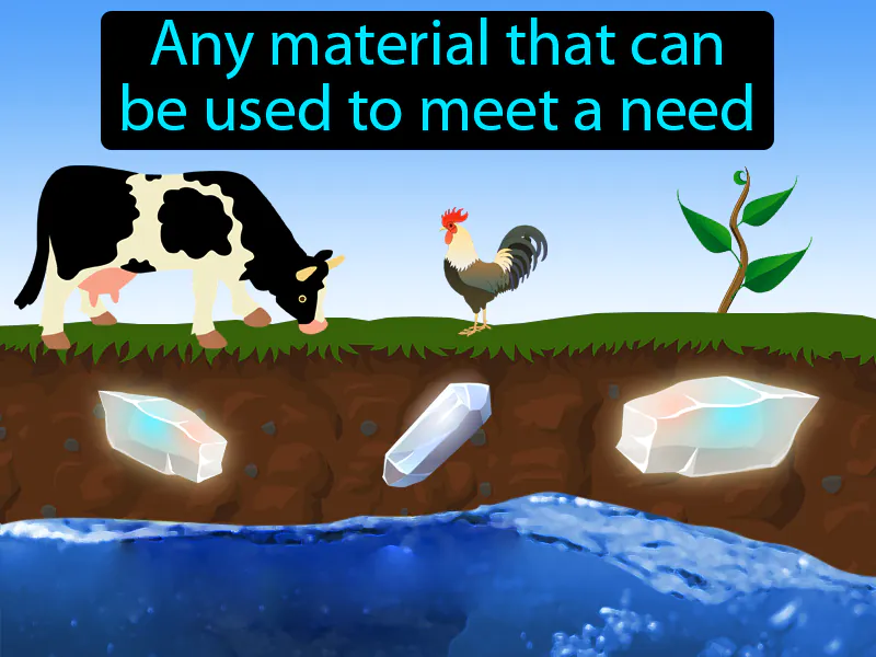 Resource Definition