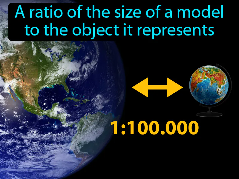 Scale Definition