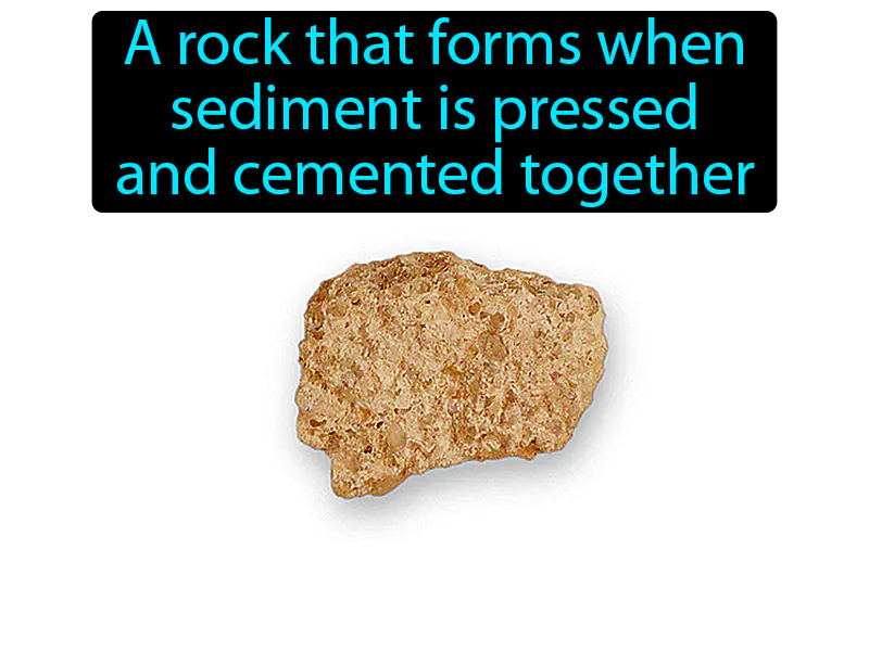 Sedimentary Rock Definition Sedimentary Rock Definition