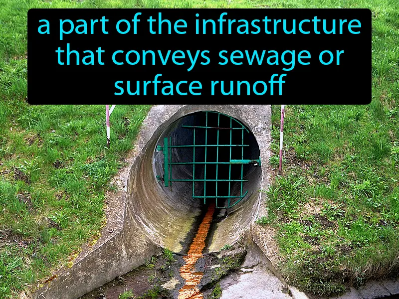 Sewers Definition Sewers Definition