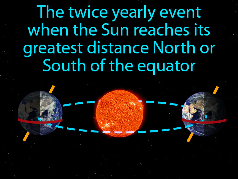 Solstice Definition Solstice Definition