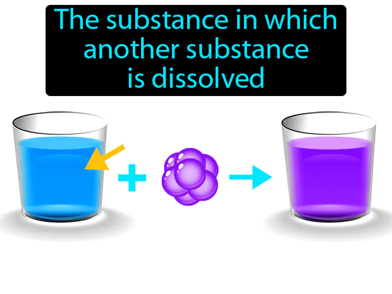 Solvent Definition Solvent Definition