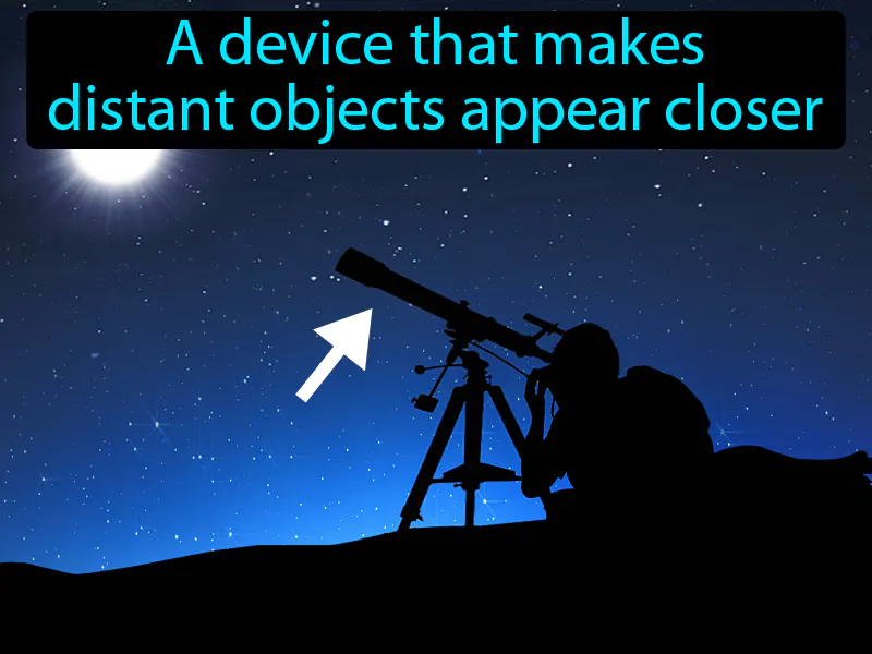 Telescope Definition Telescope Definition