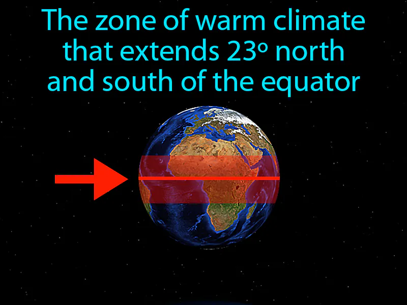 Tropical Zone Definition Tropical Zone Definition