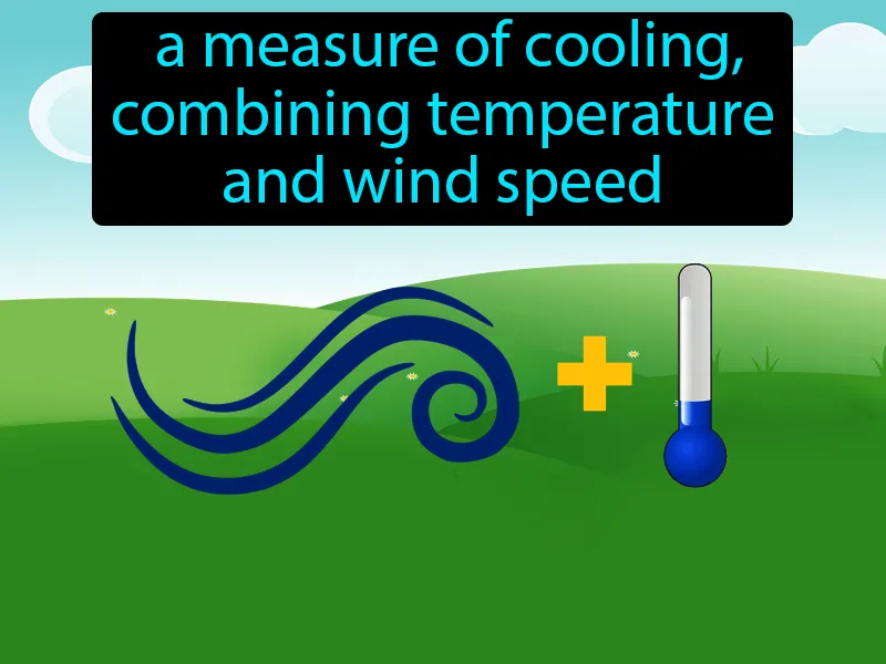 Wind Chill Factor Definition Wind Chill Factor Definition
